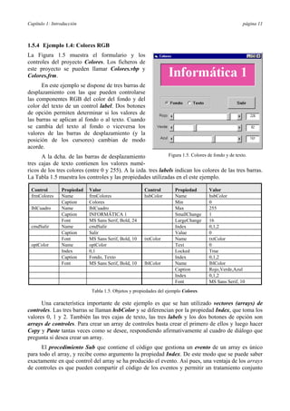 Capítulo 1: Introducción página 11
1.5.4 Ejemplo 1.4: Colores RGB
La Figura 1.5 muestra el formulario y los
controles del proyecto Colores. Los ficheros de
este proyecto se pueden llamar Colores.vbp y
Colores.frm.
En este ejemplo se dispone de tres barras de
desplazamiento con las que pueden controlarse
las componentes RGB del color del fondo y del
color del texto de un control label. Dos botones
de opción permiten determinar si los valores de
las barras se aplican al fondo o al texto. Cuando
se cambia del texto al fondo o viceversa los
valores de las barras de desplazamiento (y la
posición de los cursores) cambian de modo
acorde.
A la dcha. de las barras de desplazamiento
tres cajas de texto contienen los valores numé-
ricos de los tres colores (entre 0 y 255). A la izda. tres labels indican los colores de las tres barras.
La Tabla 1.5 muestra los controles y las propiedades utilizadas en el este ejemplo.
Control Propiedad Valor Control Propiedad Valor
frmColores Name frmColores hsbColor Name hsbColor
Caption Colores Min 0
lblCuadro Name lblCuadro Max 255
Caption INFORMÁTICA 1 SmallChange 1
Font MS Sans Serif, Bold, 24 LargeChange 16
cmdSalir Name cmdSalir Index 0,1,2
Caption Salir Value 0
Font MS Sans Serif, Bold, 10 txtColor Name txtColor
optColor Name optColor Text 0
Index 0,1 Locked True
Caption Fondo, Texto Index 0,1,2
Font MS Sans Serif, Bold, 10 lblColor Name lblColor
Caption Rojo,Verde,Azul
Index 0,1,2
Font MS Sans Serif, 10
Tabla 1.5. Objetos y propiedades del ejemplo Colores.
Una característica importante de este ejemplo es que se han utilizado vectores (arrays) de
controles. Las tres barras se llaman hsbColor y se diferencian por la propiedad Index, que toma los
valores 0, 1 y 2. También las tres cajas de texto, las tres labels y los dos botones de opción son
arrays de controles. Para crear un array de controles basta crear el primero de ellos y luego hacer
Copy y Paste tantas veces como se desee, respondiendo afirmativamente al cuadro de diálogo que
pregunta si desea crear un array.
El procedimiento Sub que contiene el código que gestiona un evento de un array es único
para todo el array, y recibe como argumento la propiedad Index. De este modo que se puede saber
exactamente en qué control del array se ha producido el evento. Así pues, una ventaja de los arrays
de controles es que pueden compartir el código de los eventos y permitir un tratamiento conjunto
Figura 1.5. Colores de fondo y de texto.
 
