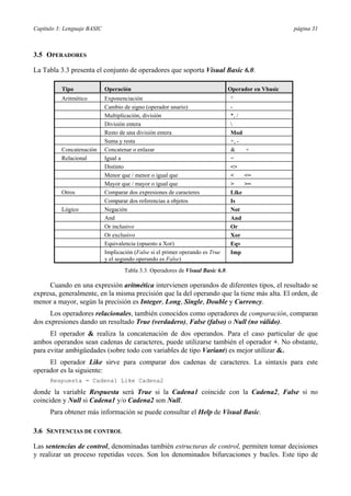 Capítulo 3: Lenguaje BASIC página 31
3.5 OPERADORES
La Tabla 3.3 presenta el conjunto de operadores que soporta Visual Basic 6.0.
Tipo Operación Operador en Vbasic
Aritmético Exponenciación ^
Cambio de signo (operador unario) -
Multiplicación, división *, /
División entera 
Resto de una división entera Mod
Suma y resta +, -
Concatenación Concatenar o enlazar & +
Relacional Igual a =
Distinto <>
Menor que / menor o igual que < <=
Mayor que / mayor o igual que > >=
Otros Comparar dos expresiones de caracteres Like
Comparar dos referencias a objetos Is
Lógico Negación Not
And And
Or inclusivo Or
Or exclusivo Xor
Equivalencia (opuesto a Xor) Eqv
Implicación (False si el primer operando es True
y el segundo operando es False)
Imp
Tabla 3.3. Operadores de Visual Basic 6.0.
Cuando en una expresión aritmética intervienen operandos de diferentes tipos, el resultado se
expresa, generalmente, en la misma precisión que la del operando que la tiene más alta. El orden, de
menor a mayor, según la precisión es Integer, Long, Single, Double y Currency.
Los operadores relacionales, también conocidos como operadores de comparación, comparan
dos expresiones dando un resultado True (verdadero), False (falso) o Null (no válido).
El operador & realiza la concatenación de dos operandos. Para el caso particular de que
ambos operandos sean cadenas de caracteres, puede utilizarse también el operador +. No obstante,
para evitar ambigüedades (sobre todo con variables de tipo Variant) es mejor utilizar &.
El operador Like sirve para comparar dos cadenas de caracteres. La sintaxis para este
operador es la siguiente:
Respuesta = Cadena1 Like Cadena2
donde la variable Respuesta será True si la Cadena1 coincide con la Cadena2, False si no
coinciden y Null si Cadena1 y/o Cadena2 son Null.
Para obtener más información se puede consultar el Help de Visual Basic.
3.6 SENTENCIAS DE CONTROL
Las sentencias de control, denominadas también estructuras de control, permiten tomar decisiones
y realizar un proceso repetidas veces. Son los denominados bifurcaciones y bucles. Este tipo de
 