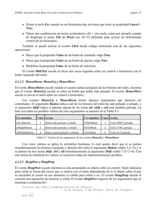 ESIISS: Aprenda Visual Basic 6.0 como si estuviera en Primero página 52
• Pulsar la tecla Esc cuando en un formulario hay un botón que tiene su propiedad Cancel =
True.
• Pulsar una combinación de teclas aceleradoras (Alt + otra tecla, como por ejemplo cuando
de despliega el menú File de Word con Alt+F) definidas para activar un determinado
control de un formulario.
También se puede activar el evento Click desde código realizando una de las siguientes
operaciones:
• Hacer que la propiedad Value de un botón de comando valga True.
• Hacer que la propiedad Value de un botón de opción valga True
• Modificar la propiedad Value de un botón de selección.
El evento DblClick sucede al clicar dos veces seguidas sobre un control o formulario con el
botón izquierdo del ratón.
4.1.2.2 MouseDown, MouseUp y MouseMove
El evento MouseDown sucede cuando el usuario pulsa cualquiera de los botones del ratón, mientras
que el evento MouseUp sucede al soltar un botón que había sido pulsado. El evento MouseMove
sucede al mover el ratón sobre un control o formulario.
Los eventos MouseUp y MouseDown tienen algunos argumentos que merecen ser
comentados. El argumento Button indica cuál de los botones del ratón ha sido pulsado o soltado, y
el argumento Shift indica si además alguna de las teclas alt, shift o ctrl está también pulsada. La
lista con todos los posibles valores de estos argumentos se muestra en la Tabla 4.1:
Cte simbólica Valor Acción Cte simbólica Valor Acción
vbLeftButton 1 Botón izdo pulsado o soltado vbShiftMask 1 Tecla SHIFT pulsada
vbRightButton 2 Botón dcho pulsado o soltado vbCtrlMask 2 Tecla CTRL pulsada
vbMiddleButton 4 Botón central pulsado o soltado vbAltMask 4 Tecla ALT pulsada
Tabla 4.1. Valores de los argumentos de los eventos MouseUp y MouseDown.
Con estos valores se aplica la aritmética booleana, lo cual quiere decir que si se pulsan
simultáneamente los botones izquierdo y derecho del ratón el argumento Button valdrá 3 (1+2) y si
se pulsan las tres teclas shift, ctrl y alt simultáneamente el argumento Shift valdrá 7 (1+2+4). Con
esta forma de combinar los valores se resuelven todas las indeterminaciones posibles.
4.1.2.3 DragOver y DragDrop
El evento DragOver sucede mientras se está arrastrando un objeto sobre un control. Suele utilizarse
para variar la forma del cursor que se mueve con el ratón dependiendo de si el objeto sobre el que
se encuentra el cursor en ese momento es válido para soltar o no. El evento DragDrop sucede al
concluir una operación de arrastrar y soltar. El evento DragOver requiere de los argumentos que se
muestran a continuación:
Private Sub Text1_DragOver(Source As Control, _
X As Single, Y As Single, State As Integer)
...
End Sub
 