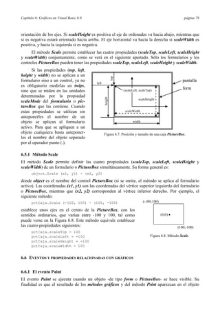 Capítulo 6: Gráficos en Visual Basic 6.0 página 79
orientación de los ejes. Si scaleHeight es positiva el eje de ordenadas va hacia abajo, mientras que
si es negativa estará orientado hacia arriba. El eje horizontal va hacia la derecha si scaleWidth es
positiva, y hacia la izquierda si es negativa.
El método Scale permite establecer las cuatro propiedades (scaleTop, scaleLeft, scaleHeight
y scaleWidth) conjuntamente, como se verá en el siguiente apartado. Sólo los formularios y los
controles PictureBox pueden tener las propiedades scaleTop, scaleLeft, scaleHeight y scaleWidth.
Si las propiedades (top, left,
height y width) no se aplican a un
formulario sino a un control, ya no
es obligatorio medirlas en twips,
sino que se miden en las unidades
determinadas por la propiedad
scaleMode del formulario o pic-
tureBox que las contiene. Cuando
estas propiedades se utilizan sin
anteponerles el nombre de un
objeto se aplican al formulario
activo. Para que se apliquen a un
objeto cualquiera basta anteponer-
les el nombre del objeto separado
por el operador punto (.).
6.5.1 Método Scale
El método Scale permite definir las cuatro propiedades (scaleTop, scaleLeft, scaleHeight y
scaleWidth) de un formulario o PictureBox simultáneamente. Su forma general es:
object.Scale (x1, y1) - (x2, y2)
donde object es el nombre del control PictureBox (si se omite, el método se aplica al formulario
activo). Las coordenadas (x1, y1) son las coordenadas del vértice superior izquierdo del formulario
o PictureBox, mientras que (x2, y2) corresponden al vértice inferior derecho. Por ejemplo, el
siguiente método:
pctCaja.Scale (-100, 100) - (100, -100)
establece unos ejes en el centro de la PictureBox, con los
sentidos ordinarios, que varían entre -100 y 100, tal como
puede verse en la Figura 6.8. Este método equivale establecer
las cuatro propiedades siguientes:
pctCaja.scaleTop = 100
pctCaja.scaleLeft = -100
pctCaja.scaleHeight = -100
pctCaja.scaleWidth = 100
6.6 EVENTOS Y PROPIEDADES RELACIONADAS CON GRÁFICOS
6.6.1 El evento Paint
El evento Paint se ejecuta cuando un objeto -de tipo form o PictureBox- se hace visible. Su
finalidad es que el resultado de los métodos gráficos y del método Print aparezcan en el objeto
pantalla
form
width
height
left
top
(scaleLeft, scaleTop)
scaleHeight
scaleWidth
Figura 6.7. Posición y tamaño de una caja PictureBox.
(-100,100)
(100,-100)
(0,0) •
Figura 6.8. Método Scale.
 