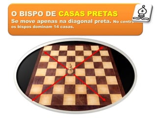 O BISPO DE CASAS PRETAS
Se move apenas na diagonal preta. No centro
os bispos dominam 14 casas.
 
