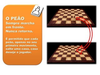 O PEÃO
Sempre marcha
em frente.
Nunca retorna.
É permitido que cada
peão, apenas no seu
primeiro movimento,
salte uma casa, caso
deseje o jogador.
 