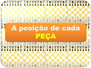 A posição de cada
PEÇA
 