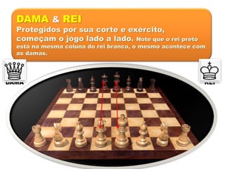 Como se chamam as peças do xadrez em Inglês?.PAWN - PEÃO.ROOK / CASTLE