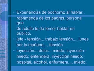 Experiencias de bochorno al hablar, reprimenda de los padres, persona que de adulto le da temor hablar en público. jefe - tensión... trabajo tensión.... lunes por la mañana.... tensión inyección... dolor... miedo; inyección - miedo; enfermera, inyección miedo; hospital, alcohol, enfermera.... miedo; 