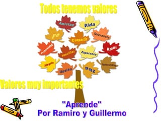 Todos tenemos valores Valores muy importantes &quot;Aprende&quot; Por Ramiro y Guillermo 