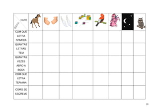 FIGURAS
 F IO
SA
DE




 COM QUE
     LETRA
 COMEÇA
 QUANTAS
 LETRAS
      TEM
 QUANTAS
     VEZES
     ABRO A
     BOCA
 COM QUE
     LETRA
 TERMINA

 COMO SE
 ESCREVE



                  10
 