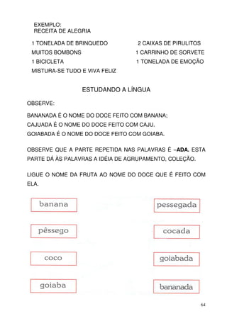 EXEMPLO:
  RECEITA DE ALEGRIA

 1 TONELADA DE BRINQUEDO          2 CAIXAS DE PIRULITOS
 MUITOS BOMBONS                   1 CARRINHO DE SORVETE
 1 BICICLETA                      1 TONELADA DE EMOÇÃO
 MISTURA-SE TUDO E VIVA FELIZ


                  ESTUDANDO A LÍNGUA

OBSERVE:

BANANADA É O NOME DO DOCE FEITO COM BANANA;
CAJUADA É O NOME DO DOCE FEITO COM CAJU.
GOIABADA É O NOME DO DOCE FEITO COM GOIABA.

OBSERVE QUE A PARTE REPETIDA NAS PALAVRAS É –ADA. ESTA
PARTE DÁ ÀS PALAVRAS A IDÉIA DE AGRUPAMENTO, COLEÇÃO.

LIGUE O NOME DA FRUTA AO NOME DO DOCE QUE É FEITO COM
ELA.




                                                          64
 