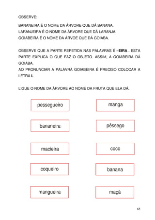 OBSERVE:

BANANEIRA É O NOME DA ÁRVORE QUE DÁ BANANA.
LARANJEIRA É O NOME DA ÁRVORE QUE DÁ LARANJA.
GOIABEIRA É O NOME DA ÁRVOE QUE DÁ GOIABA.


OBSERVE QUE A PARTE REPETIDA NAS PALAVRAS É –EIRA . ESTA
PARTE EXPLICA O QUE FAZ O OBJETO. ASSIM, A GOIABEIRA DÁ
GOIABA.
AO PRONUNCIAR A PALAVRA GOIABEIRA É PRECISO COLOCAR A
LETRA I.


LIGUE O NOME DA ÁRVORE AO NOME DA FRUTA QUE ELA DÁ.



           pessegueiro                   manga



           bananeira                    pêssego



            macieira                         coco


            coqueiro                     banana



           mangueira                         maçã


                                                      65
 