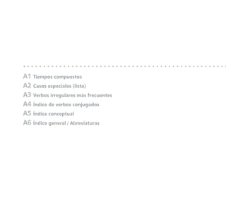A1 Tiempos compuestos
A2 Casos especiales (lista)
A3 Verbos irregulares más frecuentes
A4 Índice de verbos conjugados
A5 Índice conceptual
A6 Índice general / Abreviaturas
 