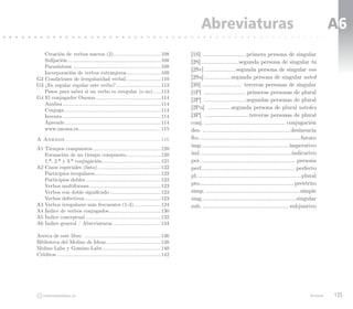 Abreviaturas                                                              A6
   Creación de verbos nuevos (2)..................................108                  [1S] ............................ primera persona de singular
   Sufijación..................................................................108     [2S]........................ segunda persona de singular tú
   Parasíntesis..............................................................108
                                                                                       [2Sv].................... segunda persona de singular vos
   Incorporación de verbos extranjeros.........................109
G2 Condiciones de irregularidad verbal.........................110                     [2Su]..................segunda persona de singular usted
G3 ¿Es regular regular este verbo?................................112                  [3S].......................... terceras personas de singular
   Pasos para saber si un verbo es irregular (o no)......113                           [1P] ........................... primeras personas de plural
G4 El conjugador Onoma..............................................114                [2P] ........................... segundas personas de plural
   Analiza.....................................................................114
   Conjuga....................................................................114      [2Pu] ................segunda persona de plural ustedes
   Inventa.....................................................................114     [3P] .............................terceras personas de plural
   Aprende....................................................................114      conj..................................................... conjugación
   www.onoma.es..........................................................115           des. ........................................................ desinencia
A Anexos...................................................................116         fto................................................................. futuro
                                                                                       imp........................................................ imperativo
A1 Tiempos compuestos................................................120
   Formación de un tiempo compuesto.........................120                        ind...........................................................indicativo
   1.ª, 2.ª y 3.ª conjugación..........................................121             per..............................................................persona
A2 Casos especiales (lista).............................................122            perf............................................................ perfecto
   Participios irregulares...............................................122           pl...................................................................plural
   Participios dobles.....................................................122
   Verbos multiformes..................................................123             pto............................................................ pretérito
   Verbos con doble significado....................................123                 simp............................................................. simple
   Verbos defectivos......................................................123          sing.............................................................singular
A3 Verbos irregulares más frecuentes (1-3)...................124                       sub........................................................ subjuntivo
A4 Índice de verbos conjugados.....................................130
A5 Índice conceptual.....................................................132
A6 Índice general / Abreviaturas..................................134

Acerca de este libro ......................................................136
Biblioteca del Molino de Ideas.......................................138
Molino Labs y Gomino Labs..........................................140
Créditos.........................................................................142




CC   molinodeideas.es                                                                                                                                         Anexos   135
 