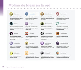 Molino de Ideas en la red




140   Aprende a conjugar el verbo en español
 