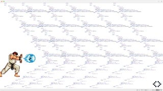 SELECT
*
FROM (
SELECT
t.user_id,
t.country_id,
t.highScore,
RANK() OVER (PARTITION BY t.country_id
ORDER BY t.highScore DESC) AS countryRank,
RANK() OVER (ORDER BY t.highScore DESC) AS globalRank
FROM (
SELECT
user_id,
country_id,
MAX(score) AS highScore
FROM (
SELECT
*
FROM (
SELECT
t.user_id,
t.country_id,
t.highScore,
RANK() OVER (PARTITION BY t.country_id
ORDER BY t.highScore DESC) AS countryRank,
RANK() OVER (ORDER BY t.highScore DESC) AS globalRank
FROM (
SELECT
user_id,
country_id,
MAX(score) AS highScore
FROM (
SELECT
*
FROM (
SELECT
t.user_id,
t.country_id,
t.highScore,
RANK() OVER (PARTITION BY t.country_id
ORDER BY t.highScore DESC) AS countryRank,
RANK() OVER (ORDER BY t.highScore DESC) AS globalRank
FROM (
SELECT
user_id,
country_id,
MAX(score) AS highScore
FROM (
SELECT
*
FROM (
SELECT
t.user_id,
t.country_id,
t.highScore,
RANK() OVER (PARTITION BY t.country_id
ORDER BY t.highScore DESC) AS countryRank,
RANK() OVER (ORDER BY t.highScore DESC) AS globalRank
FROM (
SELECT
user_id,
country_id,
MAX(score) AS highScore
FROM score
WHERE topic_id = 101
GROUP BY user_id, country_id
) AS t
) AS rt
WHERE
rt.user_id = ?
)
WHERE topic_id = 101
GROUP BY user_id, country_id
) AS t
) AS rt
WHERE
rt.user_id = ?
)
WHERE topic_id = 101
GROUP BY user_id, country_id
) AS t
) AS rt
WHERE
rt.user_id = ?
)
WHERE topic_id = 101
GROUP BY user_id, country_id
) AS t
) AS rt
WHERE
rt.user_id = ?
SELECT
*
FROM (
SELECT
t.user_id,
t.country_id,
t.highScore,
RANK() OVER (PARTITION BY t.country_id
ORDER BY t.highScore DESC) AS countryRank,
RANK() OVER (ORDER BY t.highScore DESC) AS globalRank
FROM (
SELECT
user_id,
country_id,
MAX(score) AS highScore
FROM (
SELECT
*
FROM (
SELECT
t.user_id,
t.country_id,
t.highScore,
RANK() OVER (PARTITION BY t.country_id
ORDER BY t.highScore DESC) AS countryRank,
RANK() OVER (ORDER BY t.highScore DESC) AS globalRank
FROM (
SELECT
user_id,
country_id,
MAX(score) AS highScore
FROM (
SELECT
*
FROM (
SELECT
t.user_id,
t.country_id,
t.highScore,
RANK() OVER (PARTITION BY t.country_id
ORDER BY t.highScore DESC) AS countryRank,
RANK() OVER (ORDER BY t.highScore DESC) AS globalRank
FROM (
SELECT
user_id,
country_id,
MAX(score) AS highScore
FROM (
SELECT
*
FROM (
SELECT
t.user_id,
t.country_id,
t.highScore,
RANK() OVER (PARTITION BY t.country_id
ORDER BY t.highScore DESC) AS countryRank,
RANK() OVER (ORDER BY t.highScore DESC) AS globalRank
FROM (
SELECT
user_id,
country_id,
MAX(score) AS highScore
FROM score
WHERE topic_id = 101
GROUP BY user_id, country_id
) AS t
) AS rt
WHERE
rt.user_id = ?
)
WHERE topic_id = 101
GROUP BY user_id, country_id
) AS t
) AS rt
WHERE
rt.user_id = ?
)
WHERE topic_id = 101
GROUP BY user_id, country_id
) AS t
) AS rt
WHERE
rt.user_id = ?
)
WHERE topic_id = 101
GROUP BY user_id, country_id
) AS t
) AS rt
WHERE
rt.user_id = ?
SELECT
*
FROM (
SELECT
t.user_id,
t.country_id,
t.highScore,
RANK() OVER (PARTITION BY t.country_id
ORDER BY t.highScore DESC) AS countryRank,
RANK() OVER (ORDER BY t.highScore DESC) AS globalRank
FROM (
SELECT
user_id,
country_id,
MAX(score) AS highScore
FROM (
SELECT
*
FROM (
SELECT
t.user_id,
t.country_id,
t.highScore,
RANK() OVER (PARTITION BY t.country_id
ORDER BY t.highScore DESC) AS countryRank,
RANK() OVER (ORDER BY t.highScore DESC) AS globalRank
FROM (
SELECT
user_id,
country_id,
MAX(score) AS highScore
FROM (
SELECT
*
FROM (
SELECT
t.user_id,
t.country_id,
t.highScore,
RANK() OVER (PARTITION BY t.country_id
ORDER BY t.highScore DESC) AS countryRank,
RANK() OVER (ORDER BY t.highScore DESC) AS globalRank
FROM (
SELECT
user_id,
country_id,
MAX(score) AS highScore
FROM (
SELECT
*
FROM (
SELECT
t.user_id,
t.country_id,
t.highScore,
RANK() OVER (PARTITION BY t.country_id
ORDER BY t.highScore DESC) AS countryRank,
RANK() OVER (ORDER BY t.highScore DESC) AS globalRank
FROM (
SELECT
user_id,
country_id,
MAX(score) AS highScore
FROM score
WHERE topic_id = 101
GROUP BY user_id, country_id
) AS t
) AS rt
WHERE
rt.user_id = ?
)
WHERE topic_id = 101
GROUP BY user_id, country_id
) AS t
) AS rt
WHERE
rt.user_id = ?
)
WHERE topic_id = 101
GROUP BY user_id, country_id
) AS t
) AS rt
WHERE
rt.user_id = ?
)
WHERE topic_id = 101
GROUP BY user_id, country_id
) AS t
) AS rt
WHERE
rt.user_id = ?
SELECT
*
FROM (
SELECT
t.user_id,
t.country_id,
t.highScore,
RANK() OVER (PARTITION BY t.country_id
ORDER BY t.highScore DESC) AS countryRank,
RANK() OVER (ORDER BY t.highScore DESC) AS globalRank
FROM (
SELECT
user_id,
country_id,
MAX(score) AS highScore
FROM (
SELECT
*
FROM (
SELECT
t.user_id,
t.country_id,
t.highScore,
RANK() OVER (PARTITION BY t.country_id
ORDER BY t.highScore DESC) AS countryRank,
RANK() OVER (ORDER BY t.highScore DESC) AS globalRank
FROM (
SELECT
user_id,
country_id,
MAX(score) AS highScore
FROM (
SELECT
*
FROM (
SELECT
t.user_id,
t.country_id,
t.highScore,
RANK() OVER (PARTITION BY t.country_id
ORDER BY t.highScore DESC) AS countryRank,
RANK() OVER (ORDER BY t.highScore DESC) AS globalRank
FROM (
SELECT
user_id,
country_id,
MAX(score) AS highScore
FROM (
SELECT
*
FROM (
SELECT
t.user_id,
t.country_id,
t.highScore,
RANK() OVER (PARTITION BY t.country_id
ORDER BY t.highScore DESC) AS countryRank,
RANK() OVER (ORDER BY t.highScore DESC) AS globalRank
FROM (
SELECT
user_id,
country_id,
MAX(score) AS highScore
FROM score
WHERE topic_id = 101
GROUP BY user_id, country_id
) AS t
) AS rt
WHERE
rt.user_id = ?
)
WHERE topic_id = 101
GROUP BY user_id, country_id
) AS t
) AS rt
WHERE
rt.user_id = ?
)
WHERE topic_id = 101
GROUP BY user_id, country_id
) AS t
) AS rt
WHERE
rt.user_id = ?
)
WHERE topic_id = 101
GROUP BY user_id, country_id
) AS t
) AS rt
WHERE
rt.user_id = ?
SELECT
*
FROM (
SELECT
t.user_id,
t.country_id,
t.highScore,
RANK() OVER (PARTITION BY t.country_id
ORDER BY t.highScore DESC) AS countryRank,
RANK() OVER (ORDER BY t.highScore DESC) AS globalRank
FROM (
SELECT
user_id,
country_id,
MAX(score) AS highScore
FROM (
SELECT
*
FROM (
SELECT
t.user_id,
t.country_id,
t.highScore,
RANK() OVER (PARTITION BY t.country_id
ORDER BY t.highScore DESC) AS countryRank,
RANK() OVER (ORDER BY t.highScore DESC) AS globalRank
FROM (
SELECT
user_id,
country_id,
MAX(score) AS highScore
FROM (
SELECT
*
FROM (
SELECT
t.user_id,
t.country_id,
t.highScore,
RANK() OVER (PARTITION BY t.country_id
ORDER BY t.highScore DESC) AS countryRank,
RANK() OVER (ORDER BY t.highScore DESC) AS globalRank
FROM (
SELECT
user_id,
country_id,
MAX(score) AS highScore
FROM (
SELECT
*
FROM (
SELECT
t.user_id,
t.country_id,
t.highScore,
RANK() OVER (PARTITION BY t.country_id
ORDER BY t.highScore DESC) AS countryRank,
RANK() OVER (ORDER BY t.highScore DESC) AS globalRank
FROM (
SELECT
user_id,
country_id,
MAX(score) AS highScore
FROM score
WHERE topic_id = 101
GROUP BY user_id, country_id
) AS t
) AS rt
WHERE
rt.user_id = ?
)
WHERE topic_id = 101
GROUP BY user_id, country_id
) AS t
) AS rt
WHERE
rt.user_id = ?
)
WHERE topic_id = 101
GROUP BY user_id, country_id
) AS t
) AS rt
WHERE
rt.user_id = ?
)
WHERE topic_id = 101
GROUP BY user_id, country_id
) AS t
) AS rt
WHERE
rt.user_id = ?
SELECT
*
FROM (
SELECT
t.user_id,
t.country_id,
t.highScore,
RANK() OVER (PARTITION BY t.country_id
ORDER BY t.highScore DESC) AS countryRank,
RANK() OVER (ORDER BY t.highScore DESC) AS globalRank
FROM (
SELECT
user_id,
country_id,
MAX(score) AS highScore
FROM (
SELECT
*
FROM (
SELECT
t.user_id,
t.country_id,
t.highScore,
RANK() OVER (PARTITION BY t.country_id
ORDER BY t.highScore DESC) AS countryRank,
RANK() OVER (ORDER BY t.highScore DESC) AS globalRank
FROM (
SELECT
user_id,
country_id,
MAX(score) AS highScore
FROM (
SELECT
*
FROM (
SELECT
t.user_id,
t.country_id,
t.highScore,
RANK() OVER (PARTITION BY t.country_id
ORDER BY t.highScore DESC) AS countryRank,
RANK() OVER (ORDER BY t.highScore DESC) AS globalRan
FROM (
SELECT
user_id,
country_id,
MAX(score) AS highScore
FROM (
SELECT
*
FROM (
SELECT
t.user_id,
t.country_id,
t.highScore,
RANK() OVER (PARTITION BY
ORDER BY t.highScore
RANK() OVER (ORDER BY t.h
FROM (
SELECT
user_id,
country_id,
MAX(score) AS hi
FROM score
WHERE topic_id = 101
GROUP BY user_id, co
) AS t
) AS rt
WHERE
rt.user_id = ?
)
WHERE topic_id = 101
GROUP BY user_id, country_id
) AS t
) AS rt
WHERE
rt.user_id = ?
)
WHERE topic_id = 101
GROUP BY user_id, country_id
) AS t
) AS rt
WHERE
rt.user_id = ?
)
WHERE topic_id = 101
GROUP BY user_id, country_id
) AS t
) AS rt
WHERE
rt.user_id = ?
 