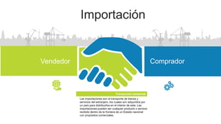 Importación
Vendedor Comprador
Las importaciones son el transporte de bienes y
servicios del extranjero, los cuales son adquiridos por
un país para distribuirlos en el interior de este. Las
importaciones pueden ser cualquier producto o servicio
recibido dentro de la frontera de un Estado nacional
con propósitos comerciales.
Transaccion comercial
 
