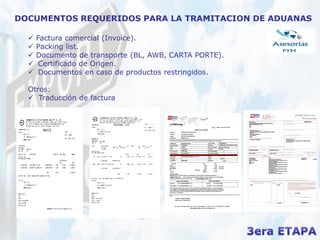 DOCUMENTOS REQUERIDOS PARA LA TRAMITACION DE ADUANAS
 Factura comercial (Invoice).
 Packing list.
 Documento de transporte (BL, AWB, CARTA PORTE).
 Certificado de Origen.
 Documentos en caso de productos restringidos.
Otros:
 Traducción de factura
 