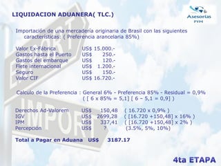 LIQUIDACION ADUANERA( TLC.)
Importación de una mercadería originaria de Brasil con las siguientes
características: ( Preferencia arancelaria 85%)
Valor Ex-Fábrica US$ 15.000.-
Gastos hasta el Puerto US$ 250.-
Gastos del embarque US$ 120.-
Flete internacional US$ 1.200.-
Seguro US$ 150.-
Valor CIF US$ 16.720.-
Derechos Ad-Valorem US$ 150,48 ( 16.720 x 0,9% )
IGV US$ 2699,28 ( [16.720 +150,48] x 16% )
IPM US$ 337,41 ( [16.720 +150,48] x 2% )
Percepción US$ ? (3.5%, 5%, 10%)
Total a Pagar en Aduana US$ 3187.17
Calculo de la Preferencia : General 6% - Preferencia 85% - Residual = 0,9%
( [ 6 x 85% = 5,1] [ 6 – 5,1 = 0,9] )
 