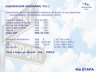 Importación de una mercadería originaria de Brasil con las siguientes
características: ( Preferencia arancelaria 100%)
Valor Ex-Fábrica US$ 15.000.-
Gastos hasta el Puerto US$ 250.-
Gastos del embarque US$ 120.-
Flete internacional US$ 1.200.-
Seguro US$ 150.-
Valor CIF US$ 16.720.-
LIQUIDACION ADUANERA( TLC.)
Derechos Ad-Valorem US$ 0 ( 16.720 x 0% )
IGV US$ 2675,20 ( [16.720] x 16% )
IPM US$ 334,4 ( [16.720] x 2% )
Percepción US$ ? (3.5%, 5%, 10%)
Total a Pagar en Aduana US$ 3009.6
 