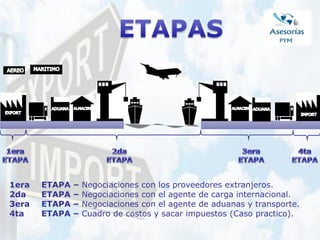 1era ETAPA – Negociaciones con los proveedores extranjeros.
2da ETAPA – Negociaciones con el agente de carga internacional.
3era ETAPA – Negociaciones con el agente de aduanas y transporte.
4ta ETAPA – Cuadro de costos y sacar impuestos (Caso practico).
 