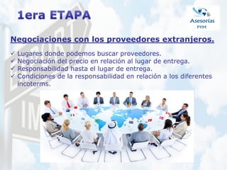 Negociaciones con los proveedores extranjeros.
 Lugares donde podemos buscar proveedores.
 Negociación del precio en relación al lugar de entrega.
 Responsabilidad hasta el lugar de entrega.
 Condiciones de la responsabilidad en relación a los diferentes
incoterms.
 
