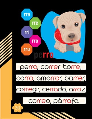 30
rra
rre
rri
rro
rru
perro, correr, torre,
carro, amarrar, barrer,
corregir, cerrado, arroz,
correo, párrafo.
perro
 