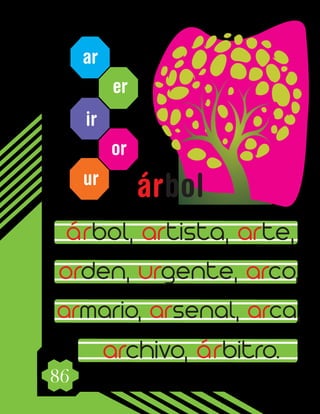 86
ar
er
ir
or
ur
árbol, artista, arte,
orden, urgente, arco,
armario, arsenal, arca,
archivo, árbitro.
árbol
 