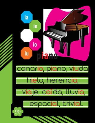 90
ia
ie
io
iu
canario, piano, viuda,
hielo, herencia,
viaje, caída, lluvia,
espacial, trivial.
piano
 