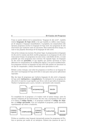 Aprende a pensar como programador con python | PDF