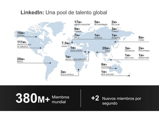 LinkedIn: Una pool de talento global
3M+
INDONESIA
2M+
PHILIPPINES
1M+
MALAYSIA
1M+
SINGAPORE
1M+
SAUDI ARABIA
20M+
BRAZIL...