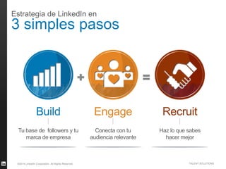 ©2014 LinkedIn Corporation. All Rights Reserved. TALENT SOLUTIONS
Estrategia de LinkedIn en
3 simples pasos
Tu base de fol...