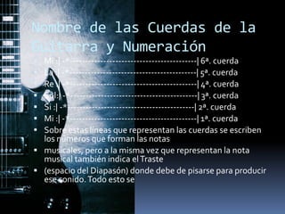 Aprende a tocar guitarra