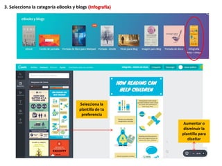 3. Selecciona la categoría eBooks y blogs (Infografía)
Aumentar o
disminuir la
plantilla para
diseñar
Selecciona la
plantilla de tu
preferencia
 