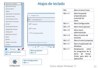 Atajos de teclado
Menú administración:
Win + X
Menú proyectar:
Win + P
Abrir Configuración:
Win + I
Como utilizar Windows 11 31
Win Abre el menú Inicio
Win + S Abre busqueda
preparada para
comando de
texto
Win + I Abre Configuración
Win + R Abre menú ejecutar
Win + X Abre menú
administración
Win + A Abre el centro de
acciones
Win + P Abre el menú proyectar
Win + E Abre el explorador de
Windows
Win + T Desplazarse entre
los programas de la
barra de tareas.
(Enter para abrir la
aplicación).
 