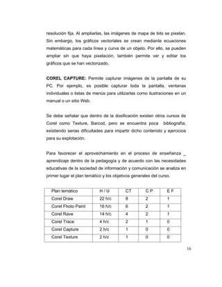 resolución fija. Al ampliarlas, las imágenes de mapa de bits se pixelan.
Sin embargo, los gráficos vectoriales se crean mediante ecuaciones
matemáticas para cada línea y curva de un objeto. Por ello, se pueden
ampliar sin que haya pixelación, también permite ver y editar los
gráficos que se han vectorizado.

COREL CAPTURE: Permite capturar imágenes de la pantalla de su
PC. Por ejemplo, es posible capturar toda la pantalla, ventanas
individuales o listas de menús para utilizarlas como ilustraciones en un
manual o un sitio Web.

Se debe señalar que dentro de la dosificación existen otros cursos de
Corel como Texture, Barcod, pero se encuentra poca

bibliografía,

existiendo serias dificultades para impartir dicho contenido y ejercicios
para su explotación.

Para favorecer el aprovechamiento en el proceso de enseñanza _
aprendizaje dentro de la pedagogía y de acuerdo con las necesidades
educativas de la sociedad de información y comunicación se analiza en
primer lugar el plan temático y los objetivos generales del curso.

Plan temático

H/U

CT

CP

EF

Corel Draw

22 h/c

8

2

1

Corel Fhoto Paint

16 h/c

6

2

1

Corel Rave

14 h/c

4

2

1

Corel Trace

4 h/c

2

1

0

Corel Capture

2 h/c

1

0

0

Corel Texture

2 h/c

1

0

0
16

 