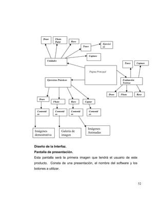 Draw

Fhoto
Paint

Rave

Ejercici
os

Trace

Capture
Unidades

Trace

Capture

Página Principal

Ejercicios Prácticos

Evaluación
Teórica

Draw
Draw

Contenid
os

Fhoto

Rave

Contenid
os

Imágenes
demostrativa

Contenid
os

Galería de
imagen

Fhoto

Rave

Captur

Contenid
os

Imágenes
Animadas

Diseño de la Interfaz.
Pantalla de presentación.
Esta pantalla será la primera imagen que tendrá el usuario de este
producto. Consta de una presentación, el nombre del software y los
botones a utilizar.

52

 