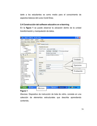 darle a los estudiantes es como medio para el conocimiento de
aspectos básicos del curso Corel Draw.

2.4 Construcción del software educativo en e-learning.
En la figura 1 se puede observar la ubicación dentro de la unidad
transformación y manipulación de datos.

Unidades
Ejercicios
Evaluación

iDevices
Figura 1
iDevices: Dispositivo de instrucción de bola de vidrio, consiste en una
colección de elementos estructurales que describe aprendiendo
contenido.

54

 