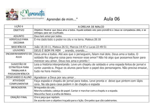 Aprendei de mim...” Aula 06
LIÇÃO 6 A ORELHA DE MALCO
OBJETIVO Objetivo: Mostrar que Jesus ama a todos. Aquele soldado veio para prendê-lo e Jesus se compadeceu dele, e se
entregou para ser crucificado.
ASSUNTO Deus tem amor por todos.
VERSÍCULO PARA
DECORAR
É-me dado todo o poder no céu e na terra. Mateus 28:18
BASE BÍBLICA João 18:10-11, Mateus 26:51; Marcos 14:47 e Lucas 22:49-51
LOUVORES DEUS É BOM PR MIM , orando, orando....
ENCAMINHAMENTO DA
AULA
Deus ama a todos. Até aos que o perseguem, falam mal dele. Deus ama a todos. O
soldado fez alguma coisa para merecer esse amor? Não há algo que possamos fazer para
merecer seu amor. Deus nos ama e pronto !
SUGESTÃO DE
ESTRATÉGIA PARA
TRABALHAR A
PASSAGEM BÍBLICA
Leia a história interpretando. Leve um chapéu de soldado e uma espada feitos de jornal e
conte usando-a. Pegue os alunos para fazer o papel dos personagens. Não precisa ensaiar,
tudo na hora mesmo.
DESAFIANDO O ALUNO Agradecer a Deus por seu amor .
ATIVIDADE
COMPLEMENTAR
Faça espada e chapéu de jornal para todos. Leve pronta e deixe que pintem com lápis
cera. Na ida para casa podem ir de chapéu e espada
BRINCADEIRA Brinquedos da sala..
Marchasoldado, cabeça de papel. Cantar e marchar coma chapéu e a espada.
Massinha: fazer a orelha de Malco.
ORAÇÃO FINAL Oree peça que repitam.
De acordo com o objetivo traçado para a lição. Orepelos que são cadeirantes.
 