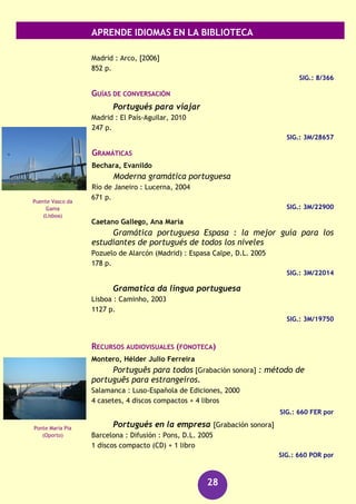 APRENDE IDIOMAS EN LA BIBLIOTECA
28
Portugués
CURSOS
Duarte, Maria Cristina A.
Aprende y mejora rápidamente tu portugués
Barcelona : De Vecchi, D.L. 2007
285 p. + 1CD-Audio
SIG.: 3M/30185
Freire-Nunes, Irène
El Nuevo portugués sin esfuerzo
Rubí (Barcelona) : Assimil, D.L. 2003
483 p.
SIG.: 3M/30173
Keller, Karen
Portugués para dummies
Barcelona : Centro Libros PAPF : Planeta, 2012
350 p.
SIG.: 3M/30859
DICCIONARIOS
Dicionário Houaiss da língua portuguesa
Río de Janeiro : Objetiva, 2001
XXXIII, 2925 p.
SIG.: 8/319
Diccionario bilingüe de uso español-portugués,
portugués-español
Madrid : Arco, D.L. 2003
2 v.
SIG.: 8/337/1,2
Gran diccionario : español-portugués, português-
espanhol
Madrid : Espasa Calpe, D.L. 2001
XVI, 1296 p.
SIG.: 8/306
Moreno, Francisco
Diccionario esencial español-portugués, português-
espanhol
Castillo de
Guimarães
Torre de Belém
(Lisboa)
 