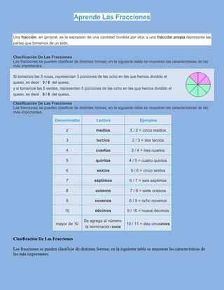 Aprende Las Fracciones
Una fracción, en general, es la expresión de una cantidad dividida por otra, y una fracción propia representa las
partes que tomamos de un todo.

Clasificación De Las Fracciones
Las fracciones se pueden clasificar de distintas formas; en la siguiente tabla se muestran las características de las
más importantes.
Si tomamos las 3 rosas, representan 3 porciones de las ocho en las que hemos dividido el
queso, es decir 3 / 8 del queso,
y si tomamos las 5 verdes, representan 5 porciones de las ocho en las que hemos dividido el
queso, es decir 5 / 8 del queso.
Clasificación De Las Fracciones
Las fracciones se pueden clasificar de distintas formas; en la siguiente tabla se muestran las características de las
más importantes.
Denominador

Lectura

Ejemplos

2

medios

5 / 2 = cinco medios

3

tercios

2 / 3 = dos tercios

4

cuartos

3 / 4 = tres cuartos

5

quintos

4 / 5 = cuatro quintos

6

sextos

5 / 6 = cinco sextos

7

séptimos

6 / 7 = seis séptimos

8

octavos

7 / 8 = siete octavos

9

novenos

8 / 9 = ocho novenos

10

décimos

9 / 10 = nueve décimos

mayor de 10

Se agrega al número
la terminación avos

10 / 11 = diez onceavos

Clasificación De Las Fracciones
Las fracciones se pueden clasificar de distintas formas; en la siguiente tabla se muestran las características de
las más importantes.

 