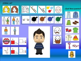 ¿Cómo es? 
¿Qué lleva puesto? 
 