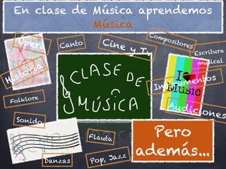 En clase de Música aprendemos
             Música
                                          Co m
  Óper                   ...
