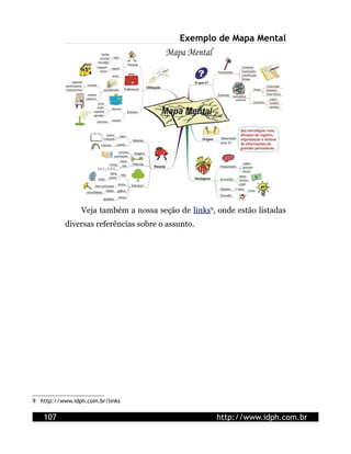 Exemplo de Mapa Mental




                Veja também a nossa seção de links9, onde estão listadas
           diversas referências sobre o assunto.




9 http://www.idph.com.br/links

   107                                               http://www.idph.com.br
 