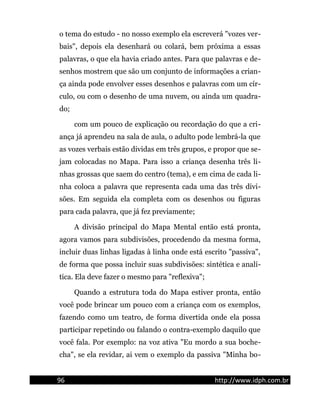 o tema do estudo - no nosso exemplo ela escreverá "vozes ver-
bais", depois ela desenhará ou colará, bem próxima a essas
palavras, o que ela havia criado antes. Para que palavras e de-
senhos mostrem que são um conjunto de informações a crian-
ça ainda pode envolver esses desenhos e palavras com um cír-
culo, ou com o desenho de uma nuvem, ou ainda um quadra-
do;
com um pouco de explicação ou recordação do que a cri-
ança já aprendeu na sala de aula, o adulto pode lembrá-la que
as vozes verbais estão dividas em três grupos, e propor que se-
jam colocadas no Mapa. Para isso a criança desenha três li-
nhas grossas que saem do centro (tema), e em cima de cada li-
nha coloca a palavra que representa cada uma das três divi-
sões. Em seguida ela completa com os desenhos ou figuras
para cada palavra, que já fez previamente;
A divisão principal do Mapa Mental então está pronta,
agora vamos para subdivisões, procedendo da mesma forma,
incluir duas linhas ligadas à linha onde está escrito "passiva",
de forma que possa incluir suas subdivisões: sintética e analí-
tica. Ela deve fazer o mesmo para "reflexiva";
Quando a estrutura toda do Mapa estiver pronta, então
você pode brincar um pouco com a criança com os exemplos,
fazendo como um teatro, de forma divertida onde ela possa
participar repetindo ou falando o contra-exemplo daquilo que
você fala. Por exemplo: na voz ativa "Eu mordo a sua boche-
cha", se ela revidar, ai vem o exemplo da passiva "Minha bo-
96 http://www.idph.com.br
 