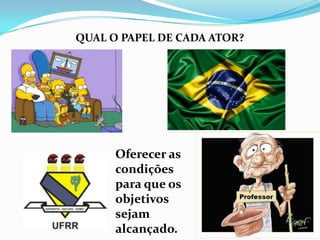 QUAL O PAPEL DE CADA ATOR?




      Oferecer as
      condições
      para que os
      objetivos
      sejam
      alcançado.
 