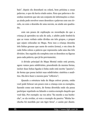 bais", depois ela desenhará ou colará, bem próxima a essas
palavras, o que ela havia criado antes. Para que palavras e de-
senhos mostrem que são um conjunto de informações a crian-
ça ainda pode envolver esses desenhos e palavras com um cír-
culo, ou com o desenho de uma nuvem, ou ainda um quadra-
do;
com um pouco de explicação ou recordação do que a
criança já aprendeu na sala de aula, o adulto pode lembrá-la
que as vozes verbais estão dividas em três grupos, e propor
que sejam colocadas no Mapa. Para isso a criança desenha
três linhas grossas que saem do centro (tema), e em cima de
cada linha coloca a palavra que representa cada uma das três
divisões. Em seguida ela completa com os desenhos ou figuras
para cada palavra, que já fez previamente;
A divisão principal do Mapa Mental então está pronta,
agora vamos para subdivisões, procedendo da mesma forma,
incluir duas linhas ligadas à linha onde está escrito "passiva",
de forma que possa incluir suas subdivisões: sintética e analí-
tica. Ela deve fazer o mesmo para "reflexiva";
Quando a estrutura toda do Mapa estiver pronta, então
você pode brincar um pouco com a criança com os exemplos,
fazendo como um teatro, de forma divertida onde ela possa
participar repetindo ou falando o contra-exemplo daquilo que
você fala. Por exemplo: na voz ativa "Eu mordo a sua boche-
cha", se ela revidar, ai vem o exemplo da passiva "Minha bo-
checha foi mordida por um tigre feroz", e assim por diante.
95 http://www.idph.com.br
 
