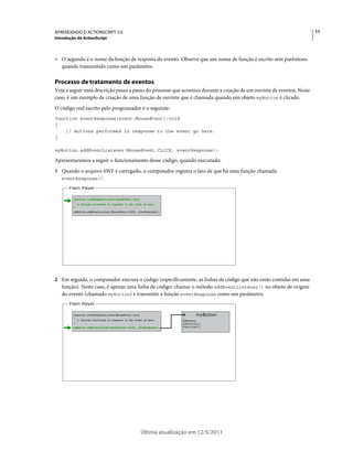11APRENDENDO O ACTIONSCRIPT 3.0
Introdução do ActionScript
Última atualização em 12/5/2011
• O segundo é o nome da função de resposta do evento. Observe que um nome de função é escrito sem parênteses
quando transmitido como um parâmetro.
Processo de tratamento de eventos
Veja a seguir uma descrição passo a passo do processo que acontece durante a criação de um ouvinte de eventos. Neste
caso, é um exemplo de criação de uma função de ouvinte que é chamada quando um objeto myButton é clicado.
O código real escrito pelo programador é o seguinte:
function eventResponse(event:MouseEvent):void
{
// Actions performed in response to the event go here.
}
myButton.addEventListener(MouseEvent.CLICK, eventResponse);
Apresentaremos a seguir o funcionamento desse código, quando executado:
1 Quando o arquivo SWF é carregado, o computador registra o fato de que há uma função chamada
eventResponse().
2 Em seguida, o computador executa o código (especificamente, as linhas de código que não estão contidas em uma
função). Neste caso, é apenas uma linha de código: chamar o método addEventListener() no objeto de origem
do evento (chamado myButton) e transmitir a função eventResponse como um parâmetro.
 