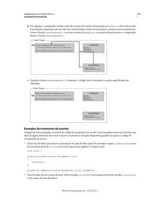13APRENDENDO O ACTIONSCRIPT 3.0
Introdução do ActionScript
Última atualização em 12/5/2011
b Em seguida, o computador verifica a lista de ouvintes de eventos armazenada por myButton. Ele verifica todas
essas funções, chamando uma de cada vez e transmitindo o objeto de evento para a função como um parâmetro.
Como a função eventResponse() é um dos ouvintes de myButton, como parte desse processo, o computador
chama a função eventResponse().
c Quando a função eventResponse() é chamada, o código nela é executado e as ações especificadas são
realizadas.
Exemplos de tratamento de eventos
A seguir há outros exemplos concretos do código de manipulação de evento. Esses exemplos servem para lhe dar uma
ideia de alguns elementos de evento comuns e as possíveis variações disponíveis quando você grava o código de
manipulação de evento:
• Clicar em um botão para iniciar a reprodução do clipe de filme atual. No exemplo a seguir, playButton é o nome
da ocorrência do botão, e this é um nome especial que significa “o objeto atual”:
this.stop();
function playMovie(event:MouseEvent):void
{
this.play();
}
playButton.addEventListener(MouseEvent.CLICK, playMovie);
• Detectar tipos em um campo de texto: Neste exemplo, entryText é um campo de texto de entrada, e outputText
é um campo de texto dinâmico:
 