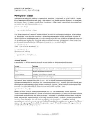 89APRENDENDO O ACTIONSCRIPT 3.0
Programação orientada a objetos no ActionScript
Última atualização em 12/5/2011
Definições de classes
As definições de classes do ActionScript 3.0 usam sintaxe semelhante à sintaxe usada no ActionScript 2.0. A sintaxe
apropriada para uma definição de classe requer a palavra-chave class seguida pelo nome da classe. O corpo da classe,
que está entre chaves ({}), segue o nome da classe. Por exemplo, o código a seguir cria uma classe denominada Shape
que contém uma variável denominada visible:
public class Shape
{
var visible:Boolean = true;
}
Uma alteração significativa na sintaxe envolve definições de classes que estão dentro de um pacote. No ActionScript
2.0, se uma classe estiver dentro de um pacote, o nome do pacote deverá estar incluído na declaração da classe. No
ActionScript 3.0, que introduz a instrução package, o nome do pacote deve estar incluído na declaração do pacote em
vez de na declaração da classe. Por exemplo, as seguintes declarações de classe mostram como a classe BitmapData,
que faz parte do pacote flash.display, é definida no ActionScript 2.0 e no ActionScript 3.0:
// ActionScript 2.0
class flash.display.BitmapData {}
// ActionScript 3.0
package flash.display
{
public class BitmapData {}
}
Atributos de classes
O ActionScript 3.0 permite modificar definições de classe usando um dos quatro seguintes atributos:
Para cada um desses atributos, exceto para internal, você inclui explicitamente o atributo para obter o
comportamento associado. Por exemplo, se você não incluir o atributo dynamic ao definir uma classe, você não pode
adicionar propriedades a uma ocorrência da classe em tempo de execução. Você atribui explicitamente um atributo
colocando-o no início da definição de classe, conforme demonstrado no código a seguir:
dynamic class Shape {}
Observe que a lista não inclui um atributo denominado abstract. As classes abstratas não têm suporte no
ActionScript 3.0. Observe também que a lista não inclui atributos denominados private e protected. Esses atributos
têm significado apenas dentro de uma definição de classe e não podem ser aplicados às próprias classes. Se você não
desejar que uma classe seja publicamente visível fora de um pacote, coloque-a no pacote e marque-a com o atributo
internal. Como alternativa, você pode omitir os atributos internal e public e o compilador adiciona
automaticamente o atributo internal para você. Você também pode definir uma classe para ser apenas visível dentro
do arquivo de origem no qual está definido. Coloque a classe na parte de baixo do seu arquivo de origem, abaixo da
chave de fechamento da definição de pacote
Atributo Definição
dynamic Permitir que propriedades sejam adicionadas a ocorrências em tempo de execução.
final Não deve ser estendido por outra classe.
internal (padrão) Visível para referências dentro do pacote atual.
public Visível para referências em todos os lugares.
 