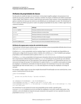 91APRENDENDO O ACTIONSCRIPT 3.0
Programação orientada a objetos no ActionScript
Última atualização em 12/5/2011
Atributos de propriedade de classes
Em discussões do modelo de objeto do ActionScript, o termo property significa qualquer coisa que possa ser um
membro de uma classe, incluindo variáveis, constantes e métodos. No entanto, no Referência do Adobe ActionScript®
3.0 para Adobe® Flash® Platform, o termo é usado de forma mais estreita. Nesse contexto, o termo propriedade inclui
apenas os membros de classe que são variáveis ou são definidos por um método getter ou setter. No ActionScript 3.0,
há um conjunto de atributos que pode ser usado com qualquer propriedade de uma classe. A tabela a seguir lista esse
conjunto de atributos.
Atributos de espaço para nomes de controle de acesso
O ActionScript 3.0 fornece quatro atributos especiais que controlam o acesso às propriedades definidas dentro de uma
classe: public, private, protected e internal.
O atributo public torna a propriedade visível em qualquer lugar no script. Por exemplo, para disponibilizar um
método para o código fora de seu pacote, declare o método com o atributo public. Isso é verdadeiro para qualquer
propriedade, se ela for declarada usando as palavras-chave var, const ou function.
O atributo private torna a propriedade visível apenas para chamadores dentro da classe de definição da propriedade.
Esse comportamento é diferente daquele do atributo private no ActionScript 2.0, que permite que uma subclasse
acesse uma propriedade private em uma superclasse. Outra alteração significativa no comportamento que tem a ver
com acesso em tempo de execução. No ActionScript 2.0, a palavra-chave private proibia o acesso apenas em tempo
de compilação e era facilmente contornada em tempo de execução. No ActionScript 3.0, isso não é mais verdade.
Propriedades que estão marcadas como private não estão disponíveis em tempo de compilação e em tempo de
execução.
Por exemplo, o código a seguir cria uma classe simples denominada PrivateExample com uma variável private, e tenta
acessar a variável private de fora da classe.
class PrivateExample
{
private var privVar:String = "private variable";
}
var myExample:PrivateExample = new PrivateExample();
trace(myExample.privVar);// compile-time error in strict mode
trace(myExample["privVar"]); // ActionScript 2.0 allows access, but in ActionScript 3.0, this
is a run-time error.
No ActionScript 3.0, uma tentativa de acessar uma propriedade private usando o operador ponto
(myExample.privVar) resultará em um erro em tempo de compilação se você estiver usando modo estrito. Caso
contrário, o erro será relatado em tempo de execução, exatamente como quando você usa o operador de acesso de
propriedade (myExample["privVar"]).
Atributo Definição
internal (padrão) Visível para referências dentro do mesmo pacote.
private Visível para referências na mesma classe.
protected Visível para referências na mesma classe e em classes derivadas.
public Visível para referências em todos os lugares.
static Especifica que uma propriedade pertence à classe, ao contrário das ocorrências da classe.
UserDefinedNamespace Nome do espaço para nomes personalizado definido pelo usuário.
 