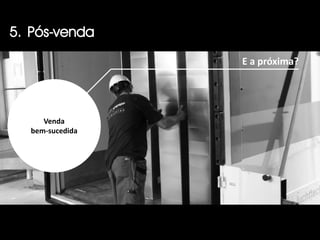 5. Pós-venda
                  E a próxima?




      Venda
   bem-sucedida
 