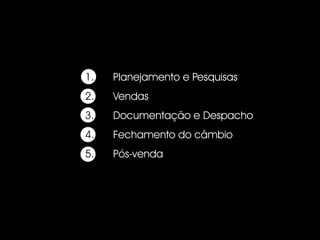 1.   Planejamento e Pesquisas
2.   Vendas
3.   Documentação e Despacho
4.   Fechamento do câmbio
5.   Pós-venda
 